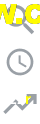 API Integration 22r